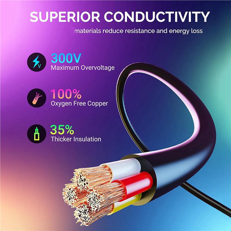 Exquisite-5 Adet 10FT Uzatma K - Outdoor Lighting Extension Cable incelemesi ve fiyatı