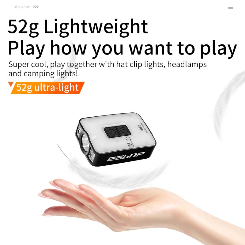 ESLNF Kamp Led Kafa Lambası Su - Outdoor Lighting Permanent incelemesi ve fiyatı