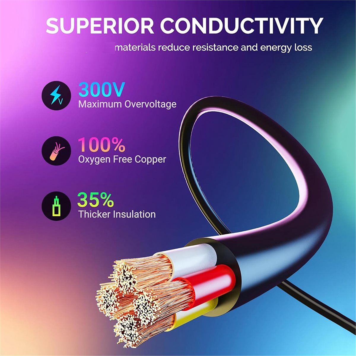 HAPPY DIAN! Dış Mekan Projektö - Outdoor Lighting Extension Cable incelemesi ve fiyatı