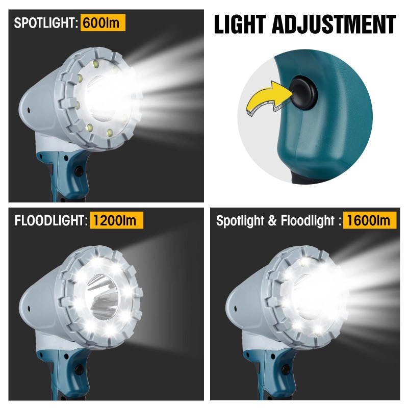 Makita/Milwaukee/Bosch/Black & - Outdoor Lighting Milwaukee incelemesi ve fiyatı