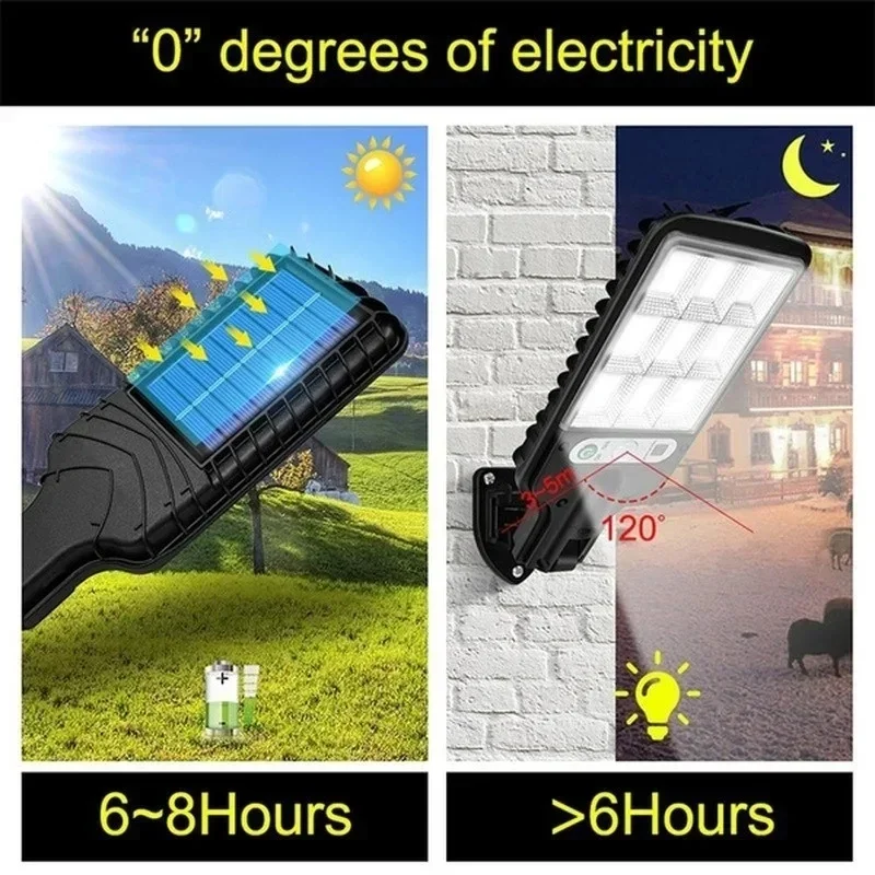 Güçlü LED Güneş Enerjili Dış M - Outdoor Lighting Under Pergola incelemesi ve fiyatı