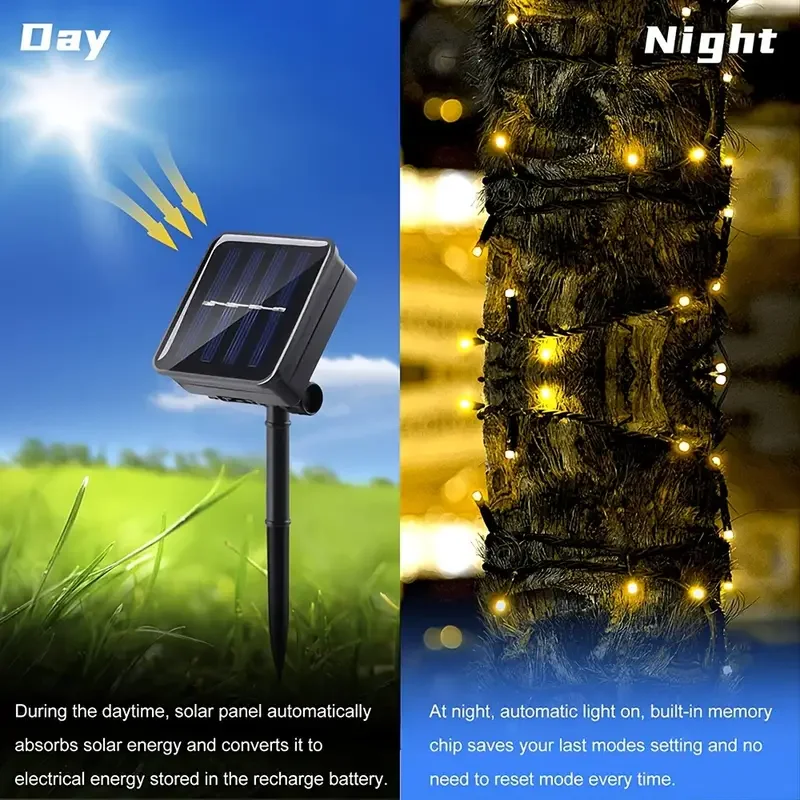 LED Güneş Işığı Dize 8 Fonksiy - Outdoor Lighting Under Pergola incelemesi ve fiyatı