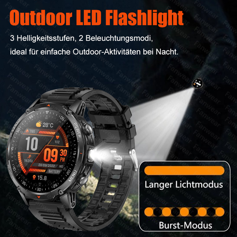 Fanwear Yeni askeri dış mekan  - Outdoor Lighting Smart Controller incelemesi ve fiyatı