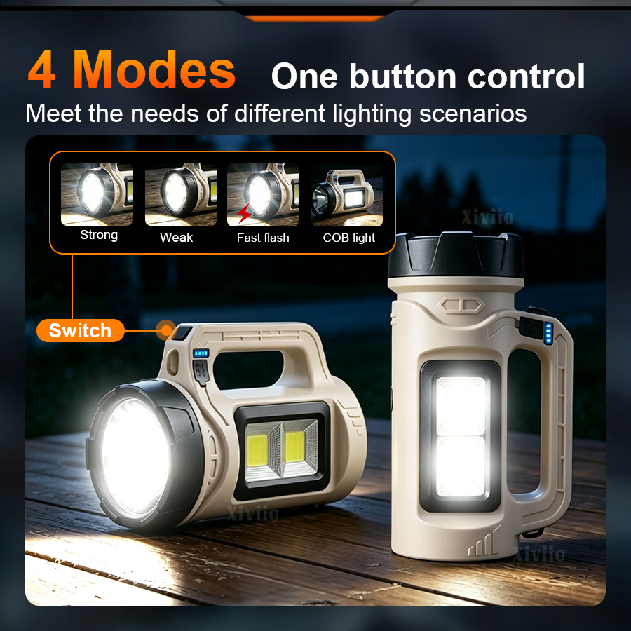 Çok Sahneli El LED El Feneri G - Outdoor Lighting Permanent incelemesi ve fiyatı