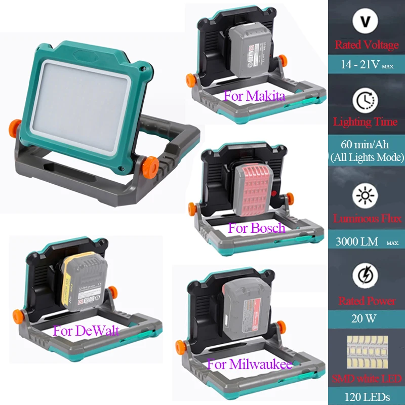 Açık kamp için LED çalışma lam - Outdoor Lighting Milwaukee incelemesi ve fiyatı