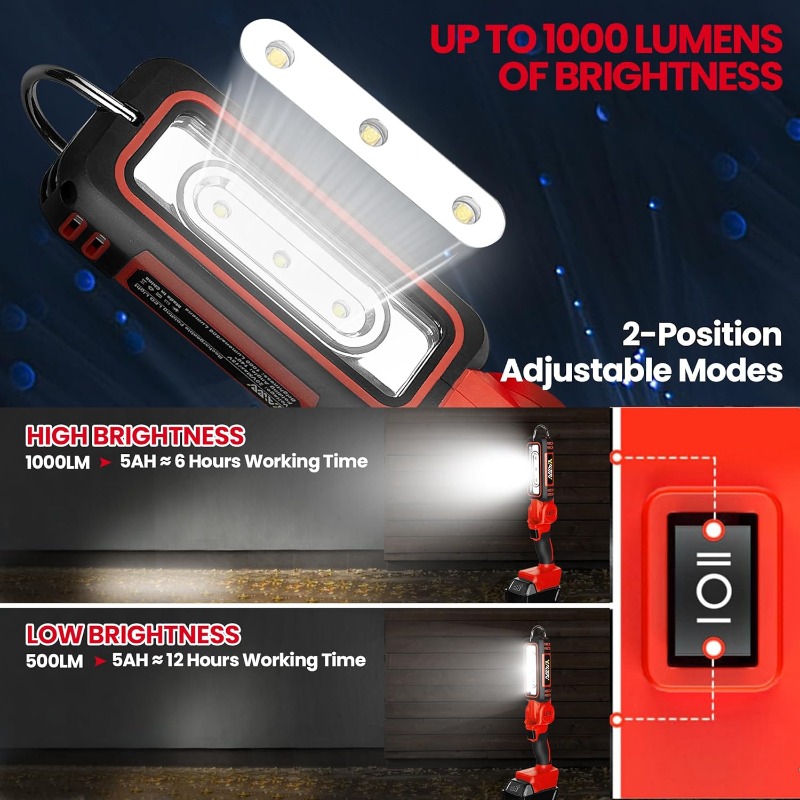 1200lm Kablosuz LED Çalışma La - Outdoor Lighting Milwaukee incelemesi ve fiyatı