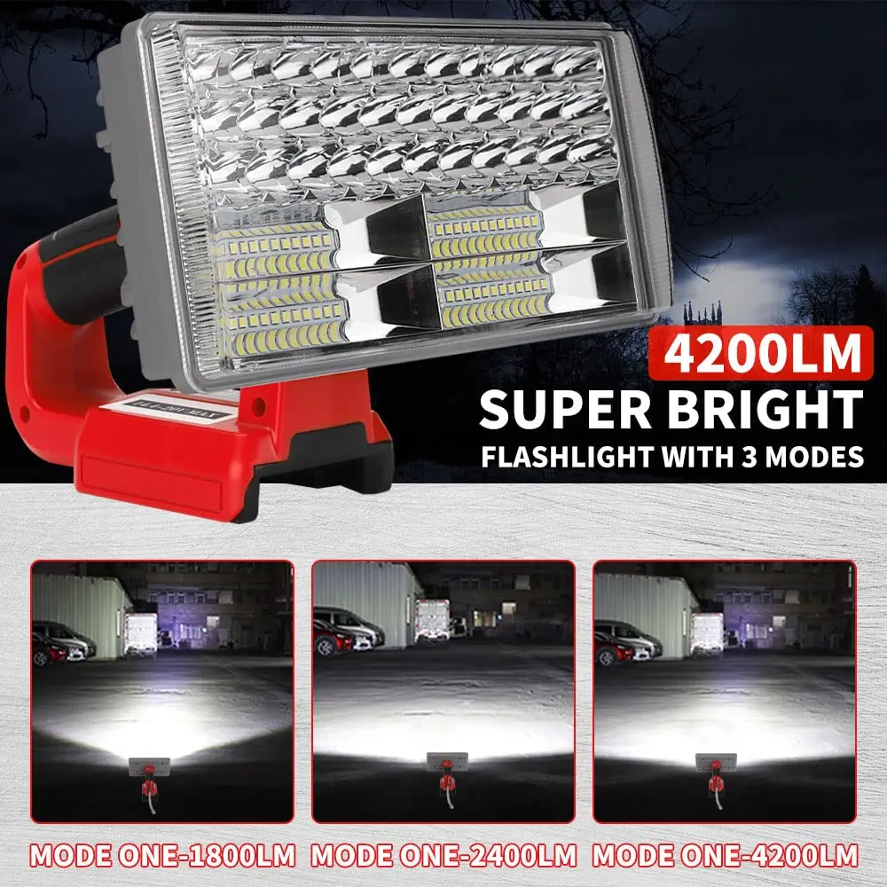 40W Akülü El Feneri Açık Kamp  - Outdoor Lighting Milwaukee incelemesi ve fiyatı