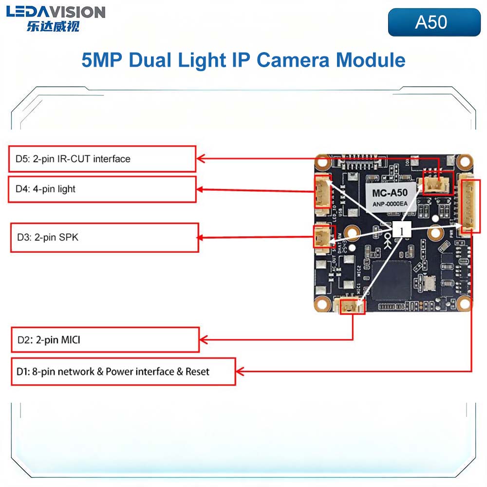 MC-A50 Lensli 5MP Çift Işıklı  - Outdoor Lighting No Electricity incelemesi ve fiyatı
