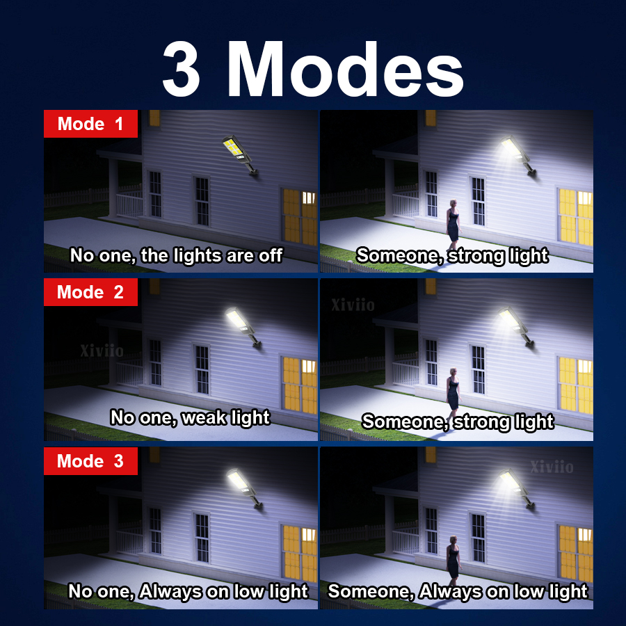 Dış Mekan Güneş Enerjili Lamba - Outdoor Lighting No Electricity incelemesi ve fiyatı