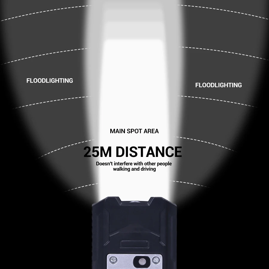 9 LED Bisiklet Far USB Şarj Ed - Outdoor Lighting Permanent incelemesi ve fiyatı