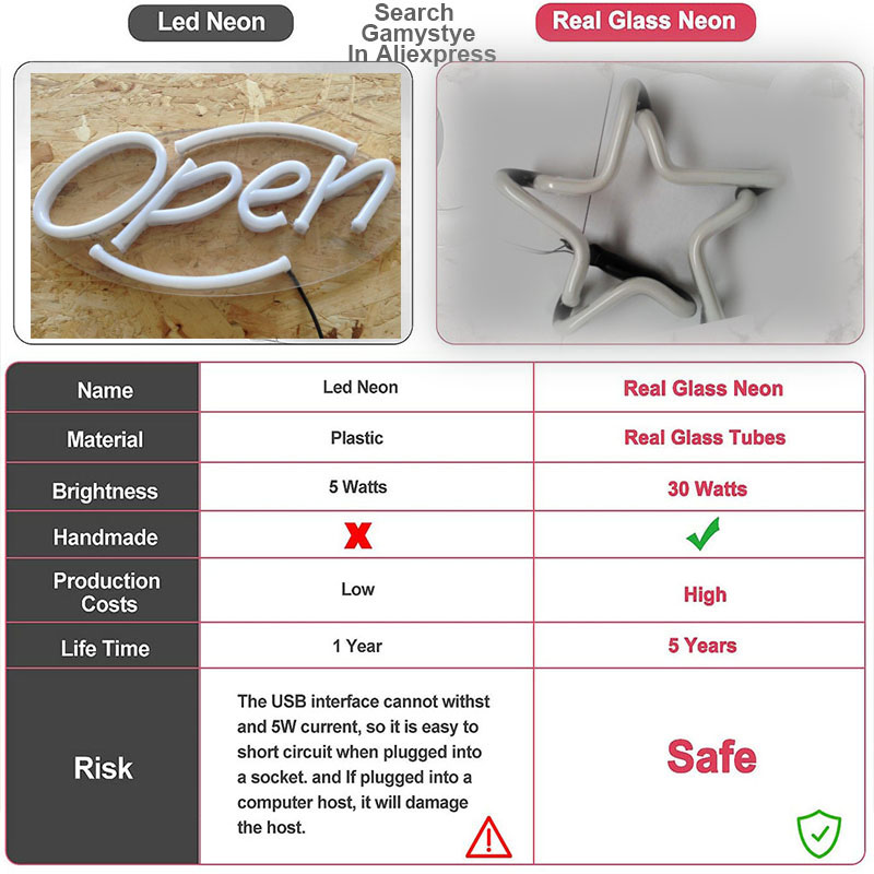 Yeni Neon Işık Bu Nasıl Elde L - Outdoor Lighting How To incelemesi ve fiyatı