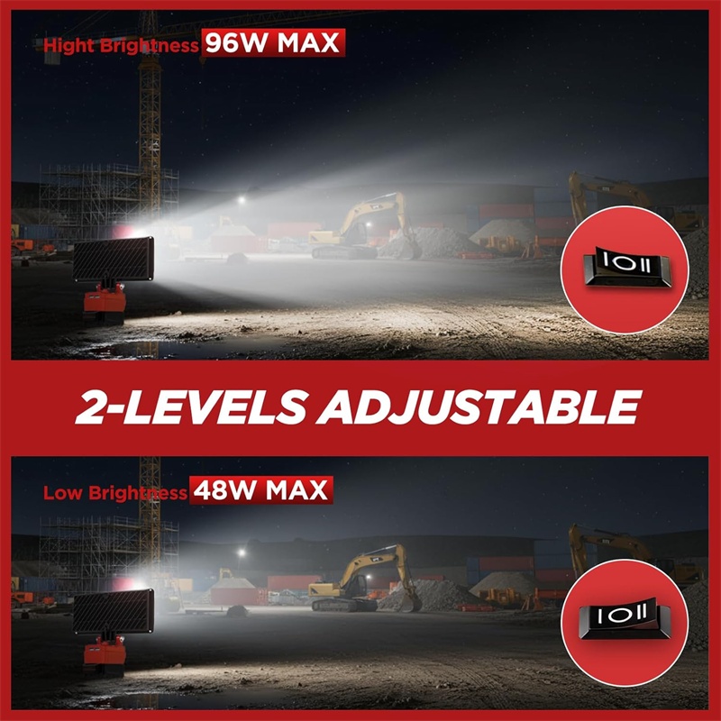 Milwaukee 18V Li-ion Pil için  - Outdoor Lighting Milwaukee incelemesi ve fiyatı