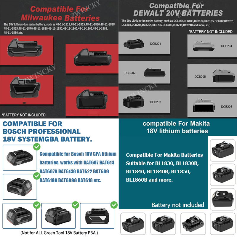 Led ışık akülü dış mekan spot  - Outdoor Lighting Milwaukee incelemesi ve fiyatı